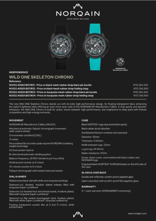 NORQAIN Wild ONE Skeleton Chrono 黑色與綠松石色橡膠帶腕錶官方資料圖